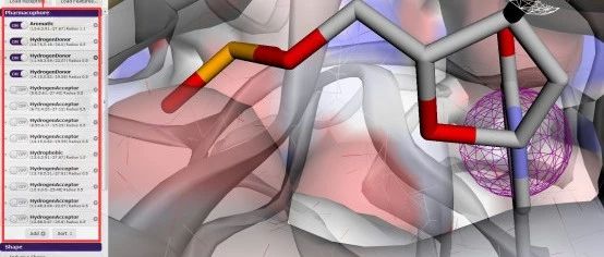 结构生物信息学系列之虚拟筛选