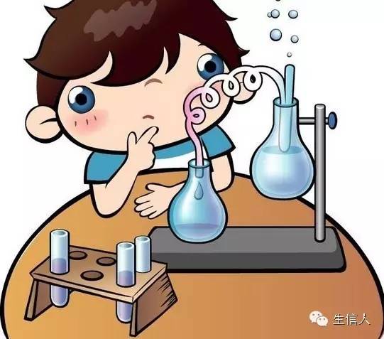 显著检验与多重检验校正