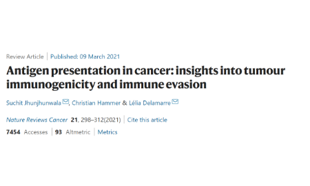 Nature Reviews Cancer：抗原提呈在肿瘤中的作用