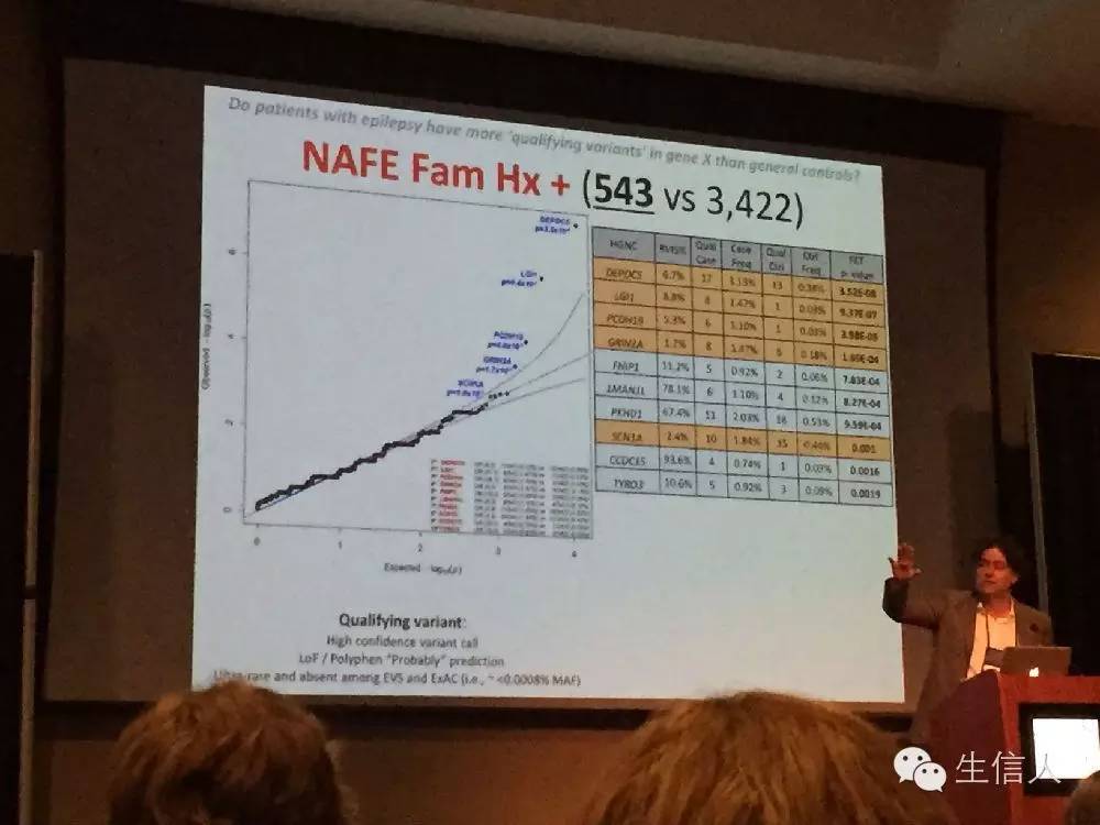 关于精准医疗－老外怎么看待？