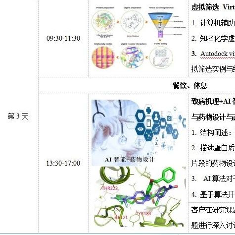 生信人首届生物分子互作及计算生物学初级培训课程，再加5个名额