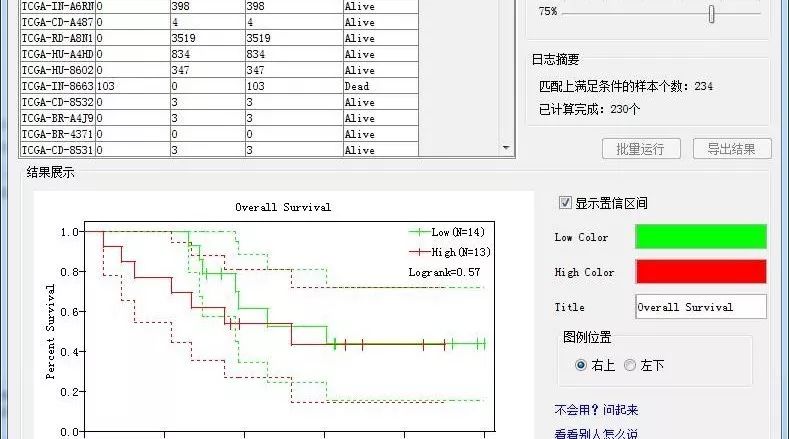 还不会做生存分析的，注意了