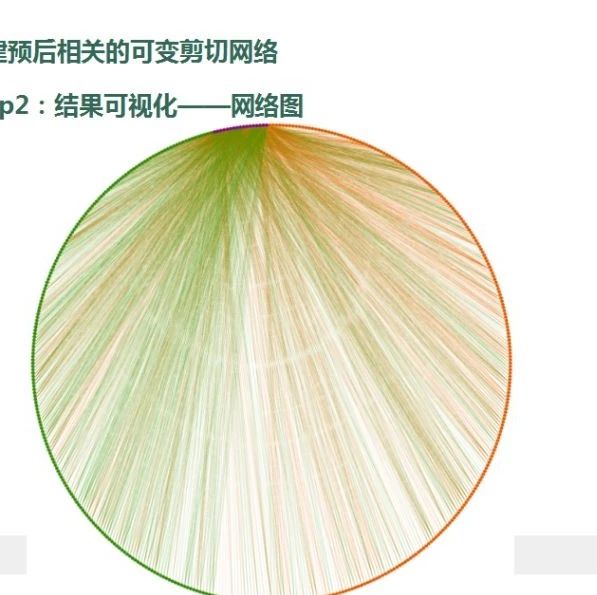 当红纯生信可变剪切课程端午大促三天