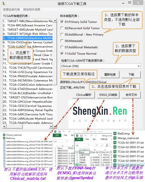 超级方便的TCGA数据下载工具