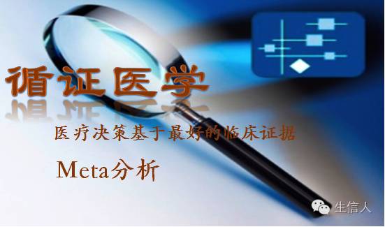 《自然》：中国的荟萃分析文章太多了！