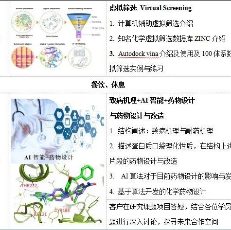 生信人首届生物分子互作及计算生物学初级培训课程，转让一个名额